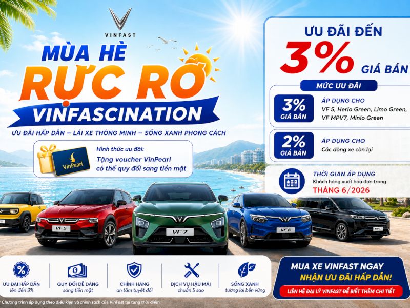 Mùa Hè Rực Rỡ – VinFascination Tháng 6/2026: Nhận Ưu Đãi Đến 3% Giá Xe VinFast