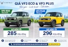 Giá lăn bánh VinFast VF3 tháng 10/2026 | VinFast Long Biên