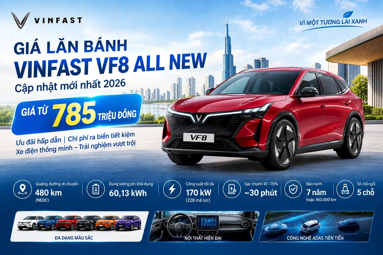 Giá lăn bánh VinFast VF8 All New tháng 10/2026 | Giá VF8 All New cập nhật mới nhất